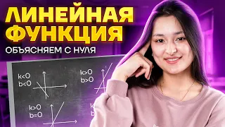 Линейная функция и ее график | Получи 5 | Средняя школа | Умскул