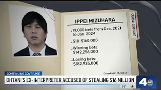 Ohtani’s ex-interpreter accused of stealing $16 million