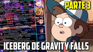 EL MÁS PROFUNDO Y OSCURO ICEBERG DE GRAVITY FALLS | Ft @TouchTeCuenta1 | PARTE 3