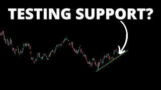 S&P500 TESTING SUPPORT #SPY #QQQ #DIA #IWM #ARKK #BTC