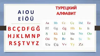 Турецкий алфавит