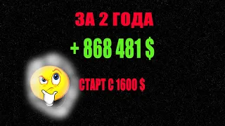 СЛОЖНЫЙ ПРОЦЕНТ + ХЭДЖ + МАТЕМАТИКА = 1 000 000 $ за два года на торговом боте.