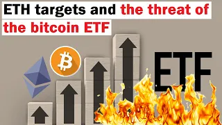 Ethereum Targets and Why the Bitcoin ETF Could Be a Threat | ETH and BITO | Cointelegraph