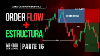 Curso de trading gratis - Identifica FÁCIL el ORDER FLOW Flujo de Órdenes Correcto con ESTRUCTURA