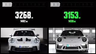 NEW PORSCHE 911 GT3 RS (992) vs. PORSCHE 911 GT3 RS (991.2) - Which One is Faster?