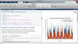 MATLAB и Интернет вещей (часть 3). Сбор данных и аналитика.