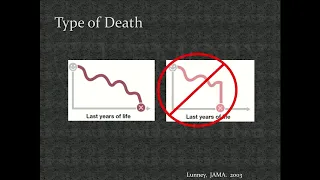 Emory Cardiology Grand Rounds 04-08-2019