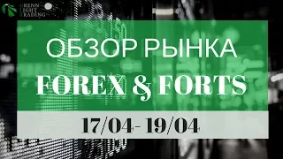 Обзор рынка FOREX & FORTS. 17/04-19/04