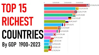 Top 15 Richest Countries By GDP 1900-2023 😱 #trending #viral