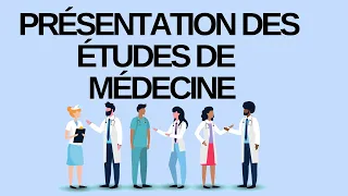 Présentation des Etudes de Médecine - Tutorat Santé Lyon Sud (2019)