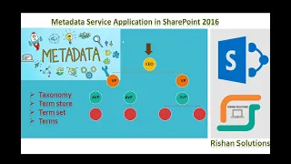 Metadata Tags and Metadata Navigation in SharePoint