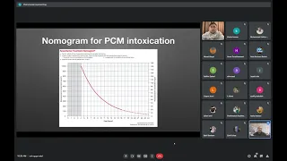 27/01/2022 CME Housemen ETD HSAH: Common Drug Overdoses