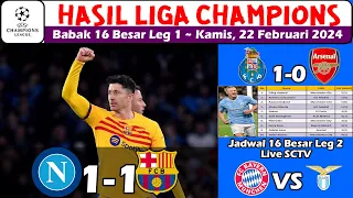 Hasil Liga Champions Tadi Malam ~ Hasil Napoli vs Barcelona UCL Babak 16 Besar Leg 1 2024