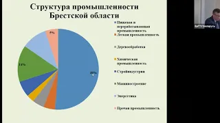 III Международная научно-практическая конференция | 19.11.2020