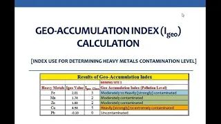 GEO-ACCUMULATION INDEX (Igeo) * CALCULATION