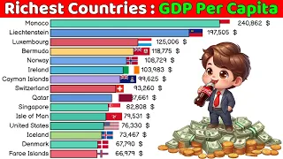 Richest Countries in the World 1960-2022 | GDP Per Capita