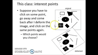 Interest Point detection - Introduction