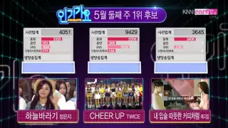 160508 인기가요 1위 TWICE(트와이스) | Inkigayo