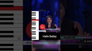 Halle Bailey - Before He Cheats (Live) (Vocal Showcase)