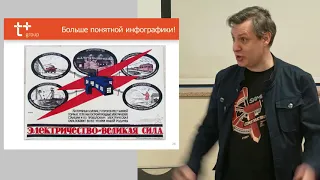 История пропаганды ГОЭЛРО, Владимир Громов