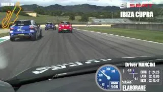 CAMERA CAR Mugello Track Race Seat Ibiza Cup [sound]