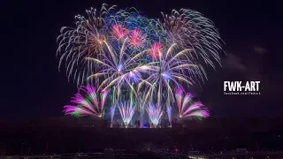 💥 Novoroční ohňostroj Praha 2018 - Makalu Fireworks (New Year's fireworks Prague)