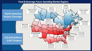 2016 Food & Beverage Industry Outlook