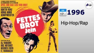 🎵 Fettes Brot - Jein (1996) (4K 👀Visualization)