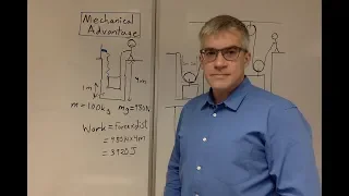 Pulley Mechanical Advantage