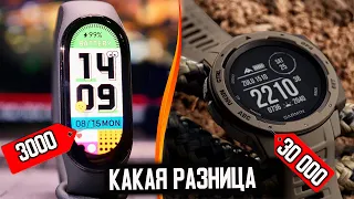 Garmin Instinct VS Mi Band 7. ЗАЧЕМ переплачивать за Бренд?!