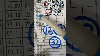 (超群今彩539),3月8日(1),精華版路分析,請訂閱按小鈴鐺,謝謝感恩.