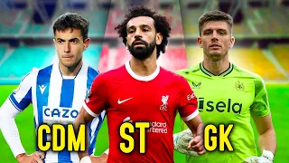 Top Football Clubs | Positions that Should Be Upgraded!