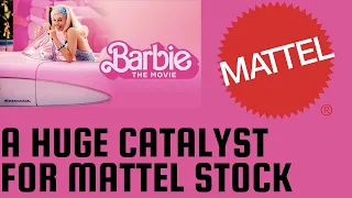 Is MATTEL stock a buy?