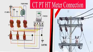 HT Line CT PT with HT meter Connection Diagram|| CT/PT to Transformer  Connection | RMT Electrical |