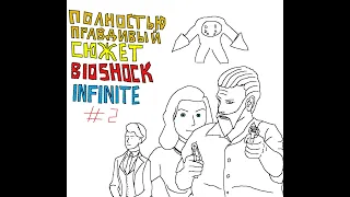 Полностью правдивый сюжет Bioshock Infinite #2 (дополнения)