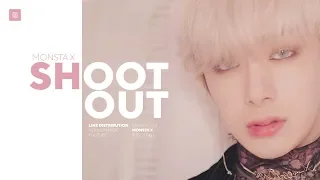 MONSTA X - SHOOT OUT Line Distribution (Color Coded) | 몬스타엑스 - 슛아웃