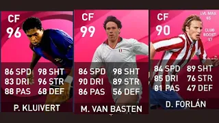 Which is the Best iconic CF to redeem E-Football points? /Forlan/Basten/Kluivert • pes21