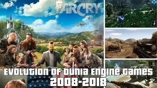 Evolution of Dunia Engine Games 2008-2018