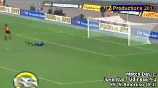 Serie A 1997-1998, day 7 Juventus - Udinese 4-1 (N.Amoruso goal)