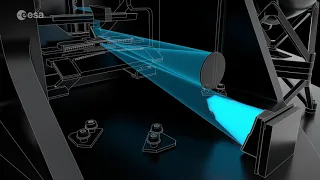 James Webb Space Telescope's NIRSpec Integral Field Units Principle Animation