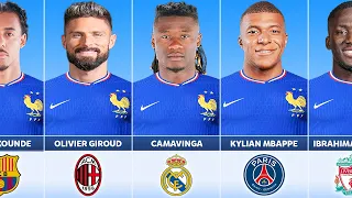 FRANCE SQUAD EURO 2024 | UEFA EURO 2024