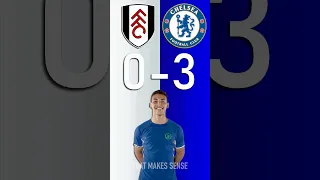 Fulham vs Chelsea : Premier League Score Predictor - hit pause or screenshot