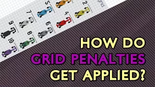 How do F1 Grid Penalties get applied? (2018)