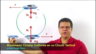 Movimiento Circular Uniforme en un Círculo Vertical.