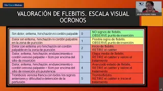 Escalas y Scores en la Valoración Clínica de Enfermería