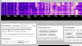 12.07. Наблюдение за радиолюбителями России и Украины через интернет
