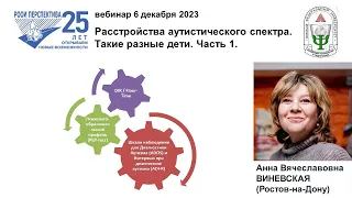 Вебинар АВ-1: Расстройства аутистического спектра. Такие разные дети. Часть 1. (06.12.23)