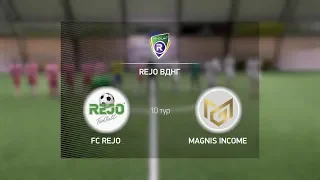 Обзор матча | FC REJO - Magnis Income | R-CUP | Турнир по мини-футболу в Киеве