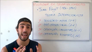 Psicologia do Desenvolvimento - Jean Piaget e Vygotsky