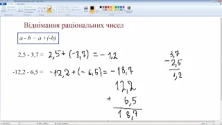 Віднімання раціональних чисел